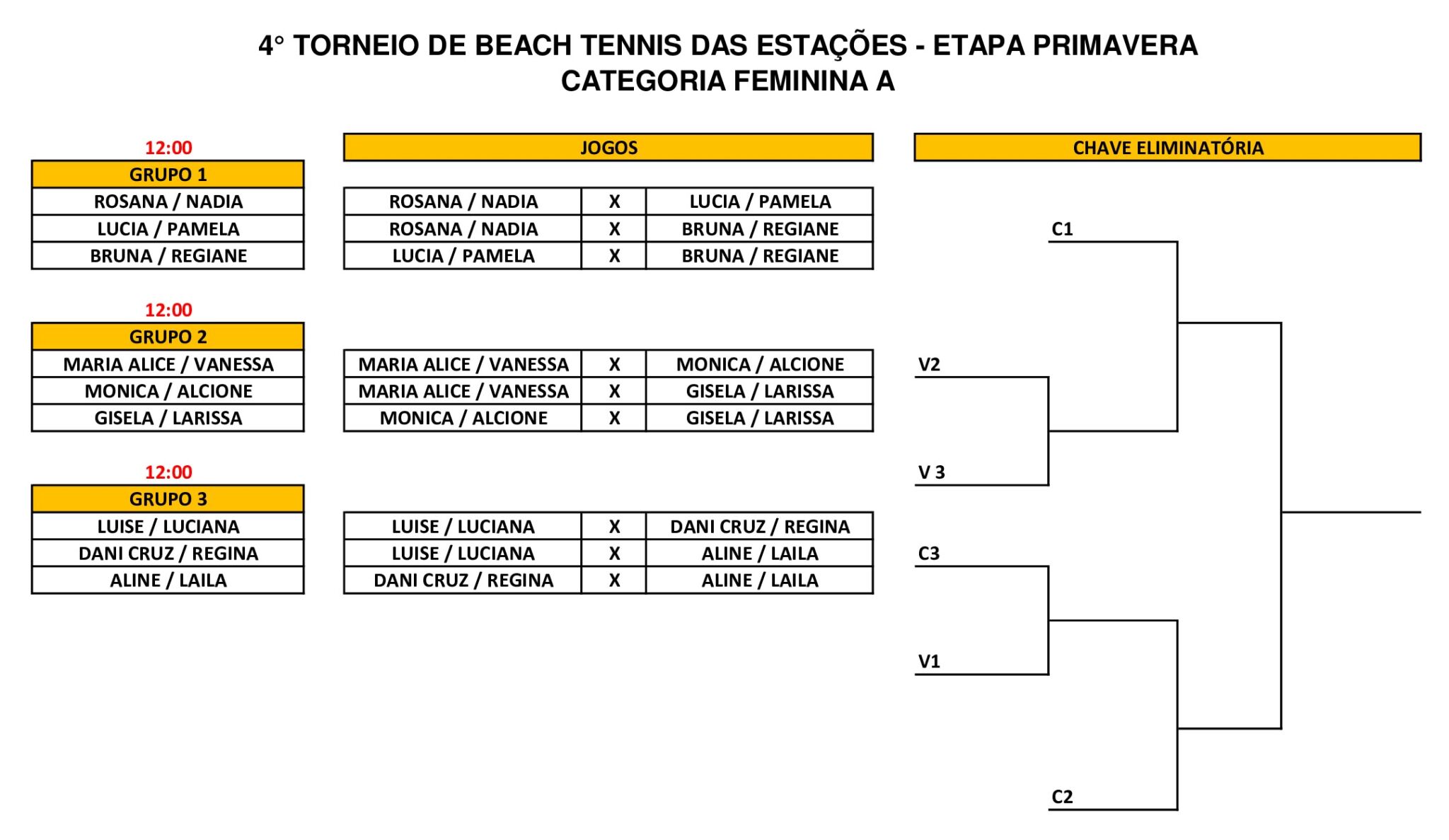 CHAVES Torneio das Estações de Beach Tennis Etapa Primavera Clube